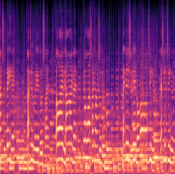 Brain2Music