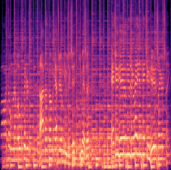 Harmonizing Minds: Google's AI Translates Brain Scans into Music